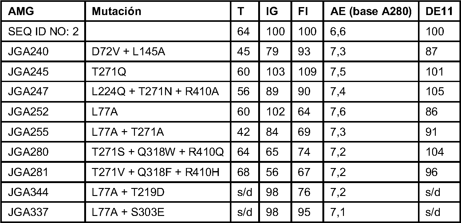 Figure imgf000044_0002