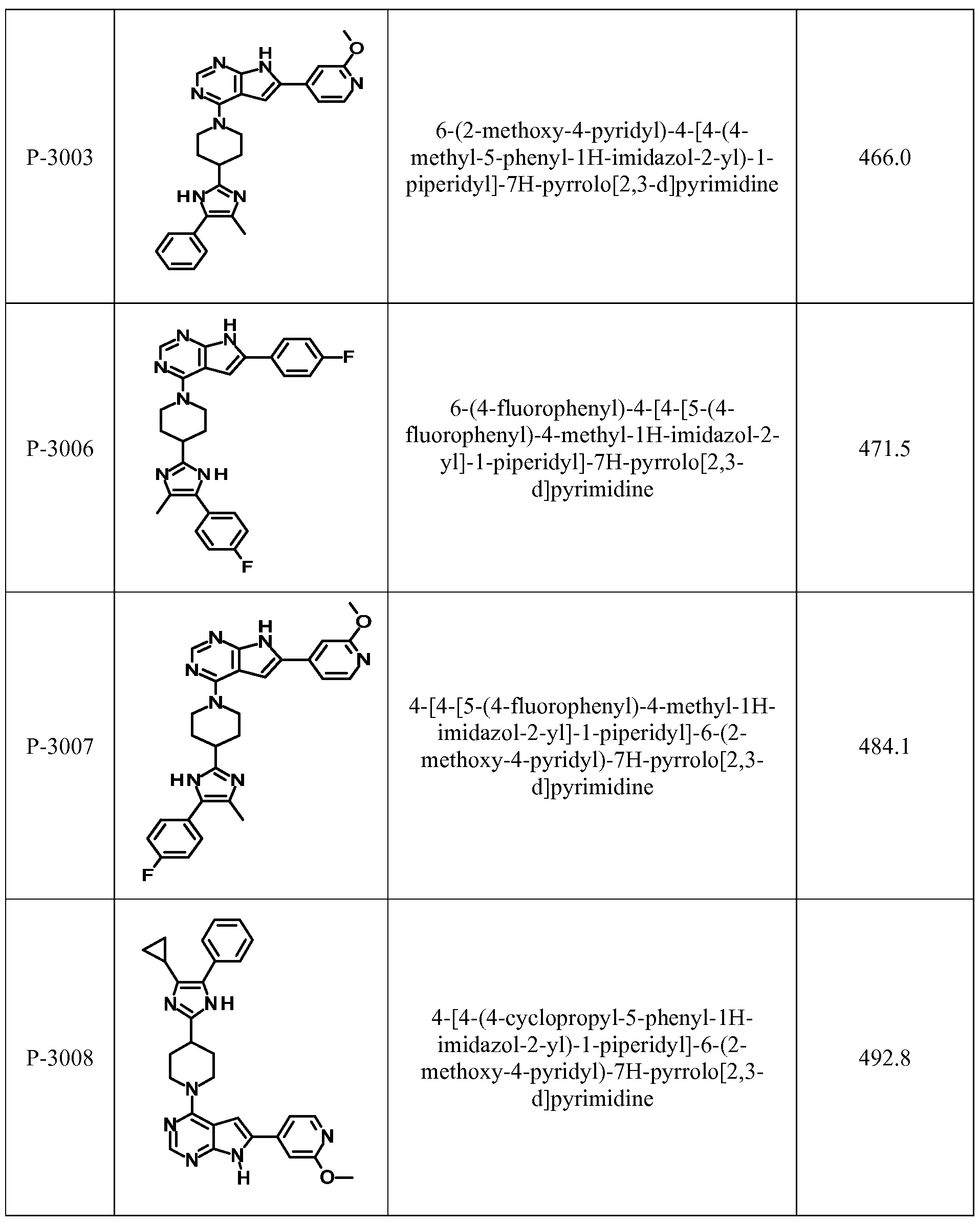 Figure imgf000091_0001