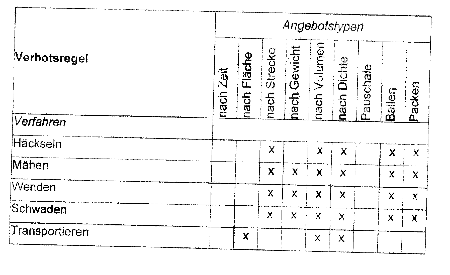 Figure imgb0001