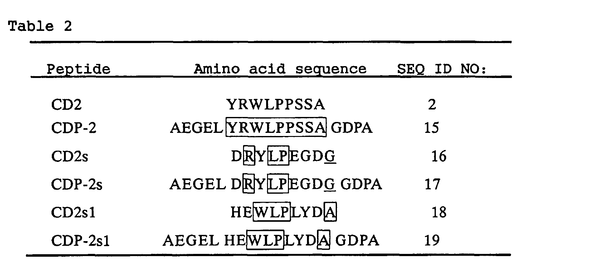 Figure 00270001