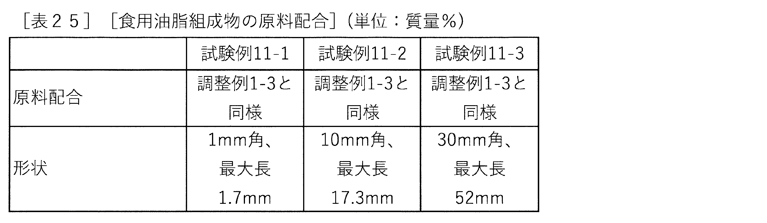 Figure JPOXMLDOC01-appb-T000025