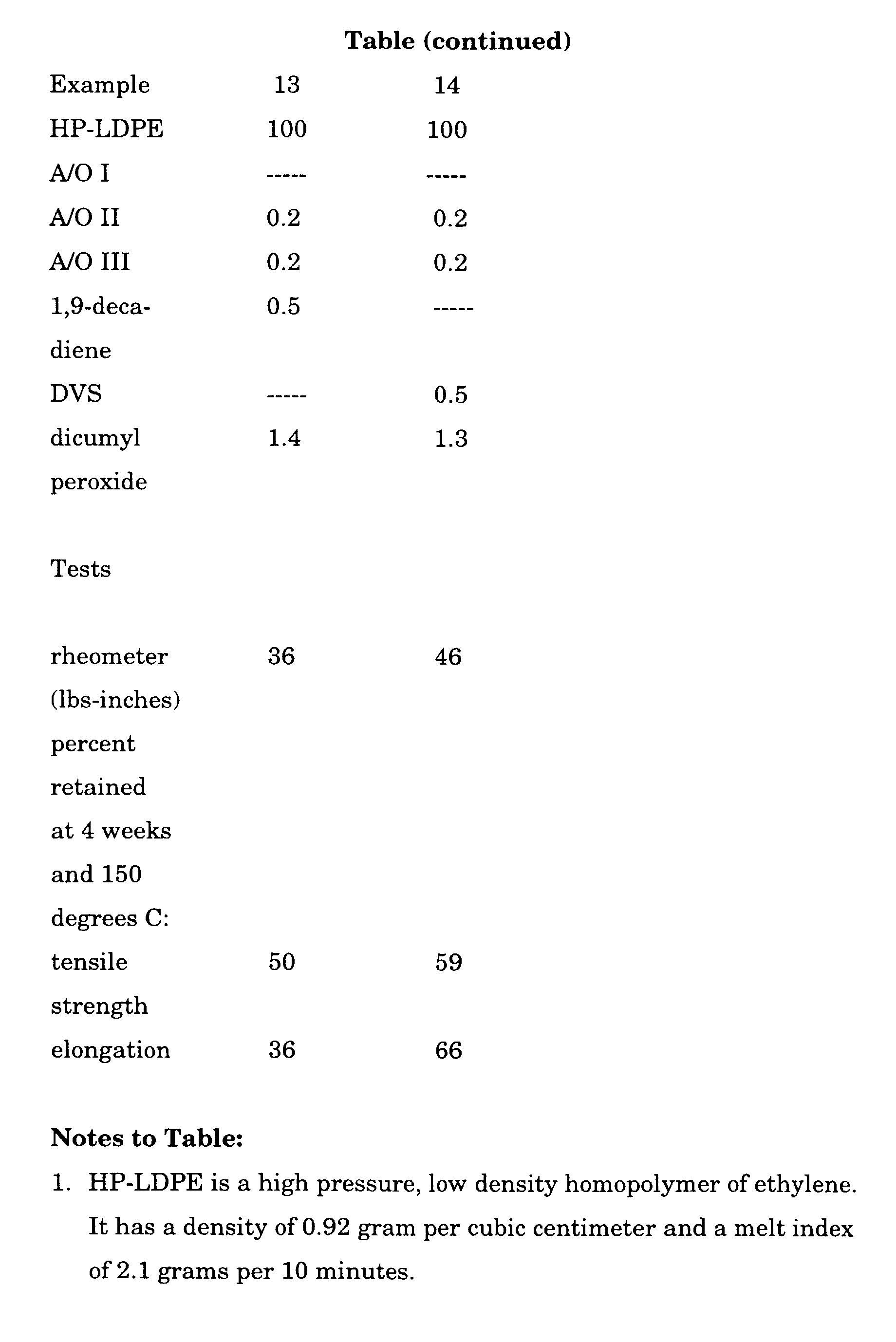 Figure 00180001