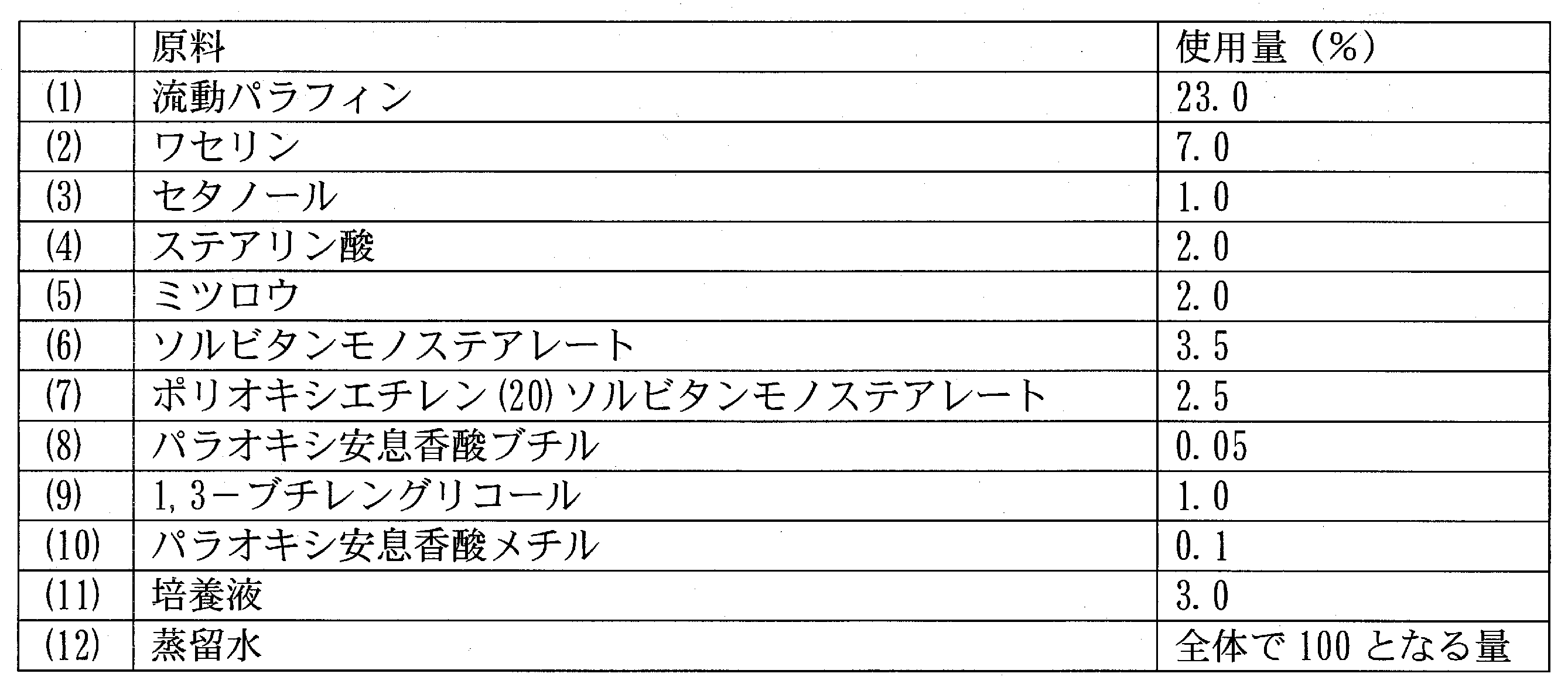 Figure JPOXMLDOC01-appb-T000011