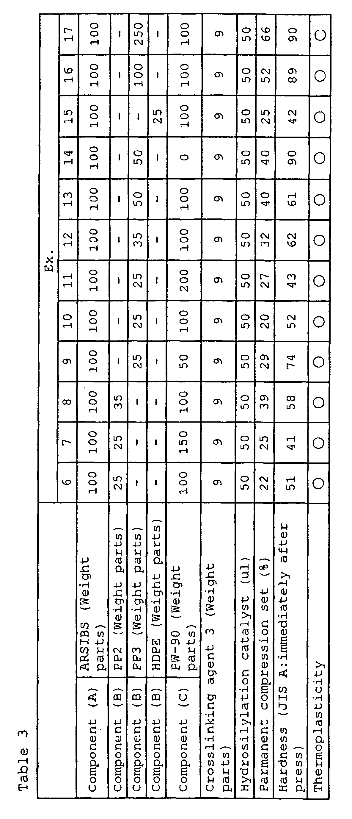 Figure 00510001