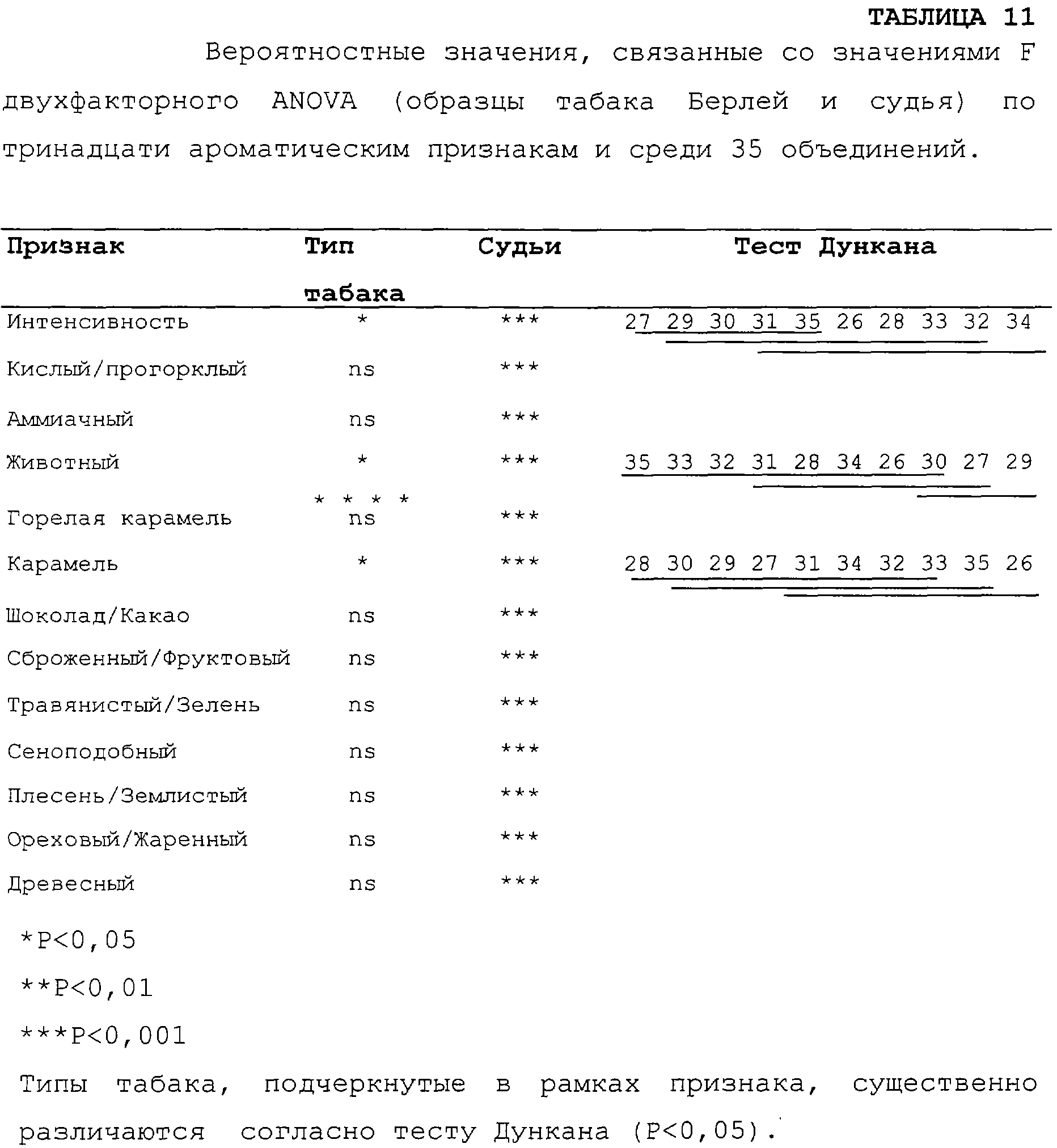 Figure 00000013
