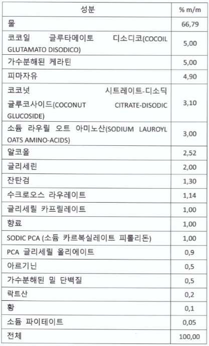 Figure pct00010