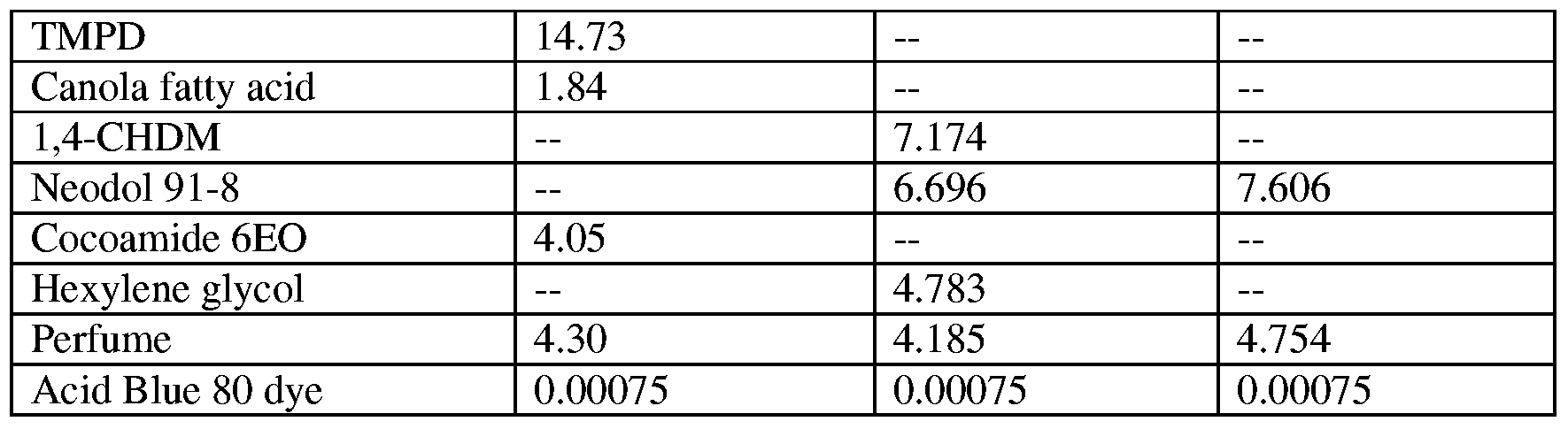Figure imgf000049_0001