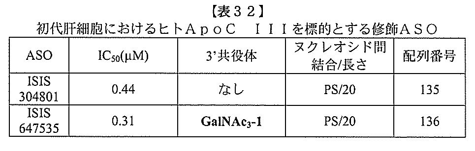 Figure 2022017514000258