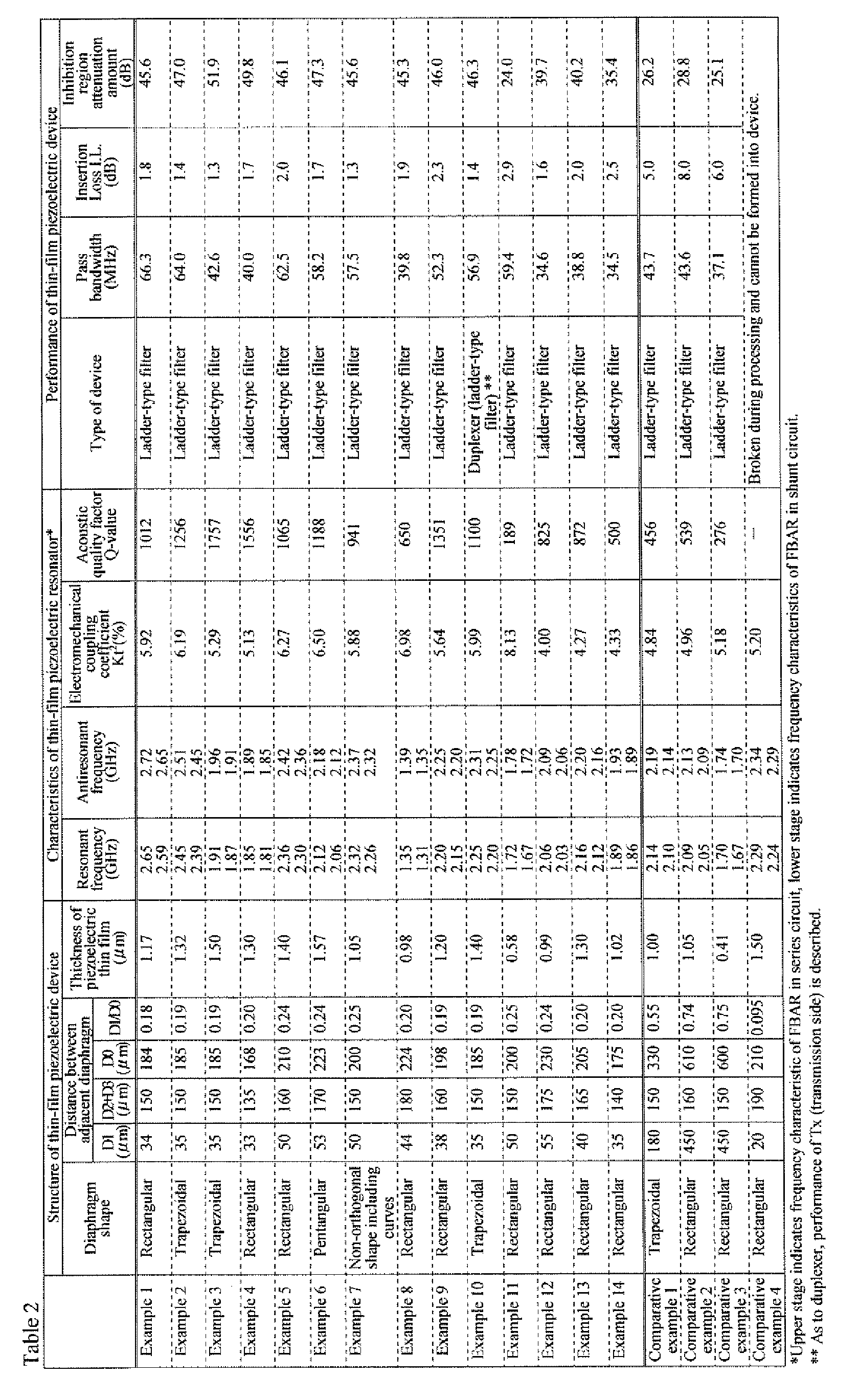 Figure 00480001