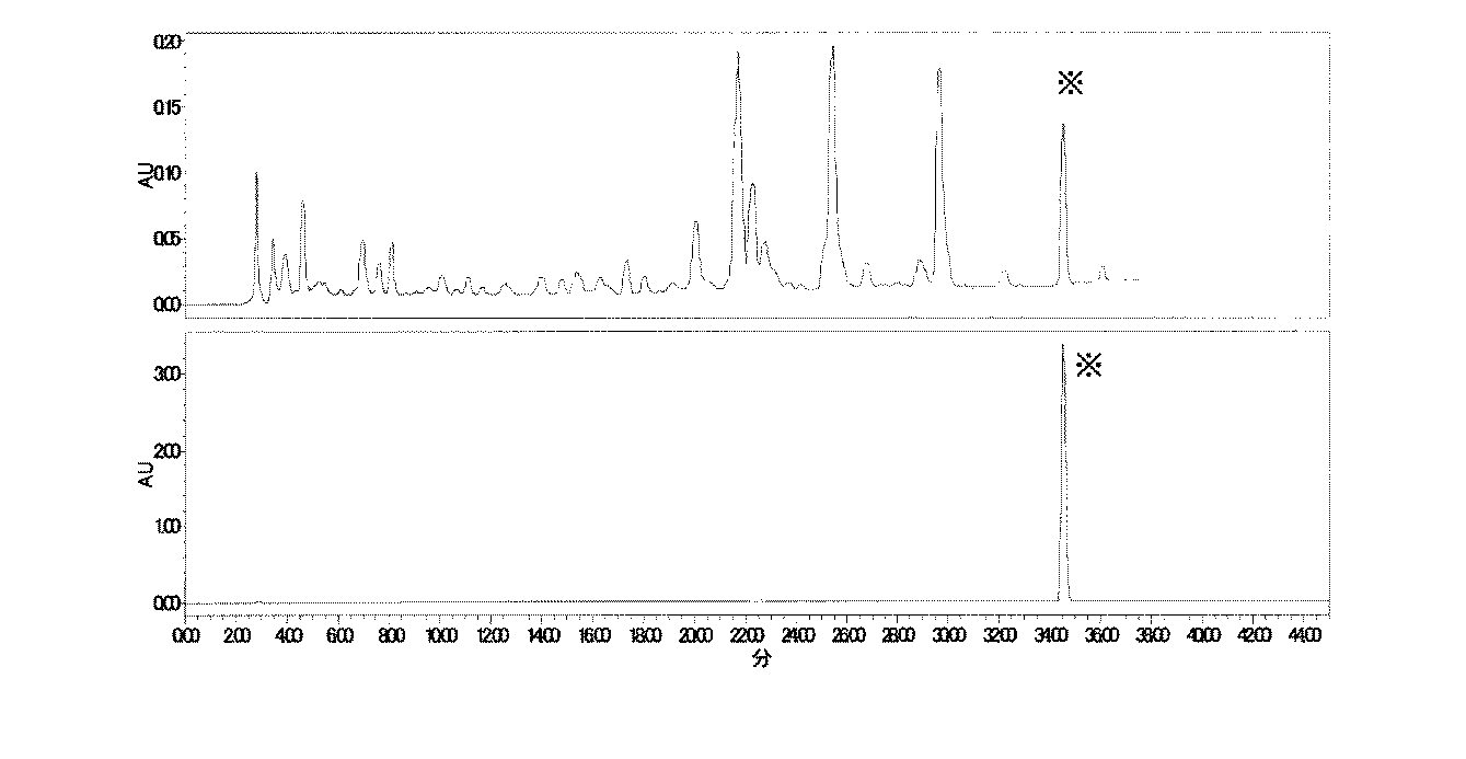 Jpa ２ ６ ジプレニル ４ ビニルフェノールの生成方法 Google Patents