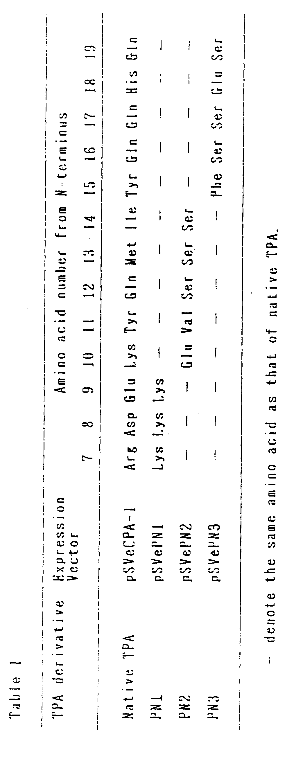 Figure imgb0004