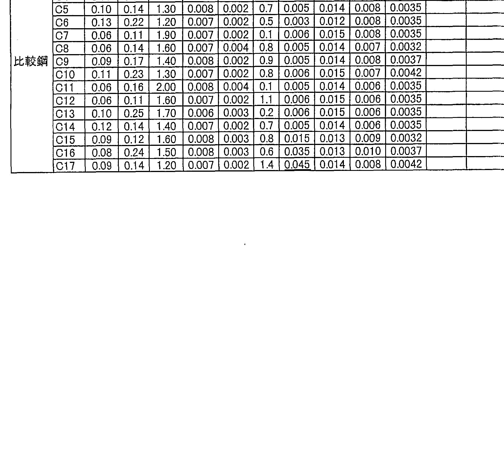 Figure imgf000020_0001
