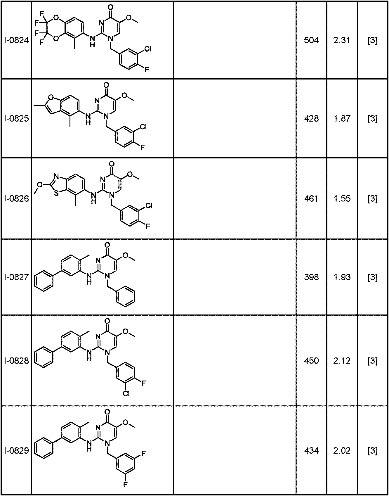 Figure JPOXMLDOC01-appb-T000312