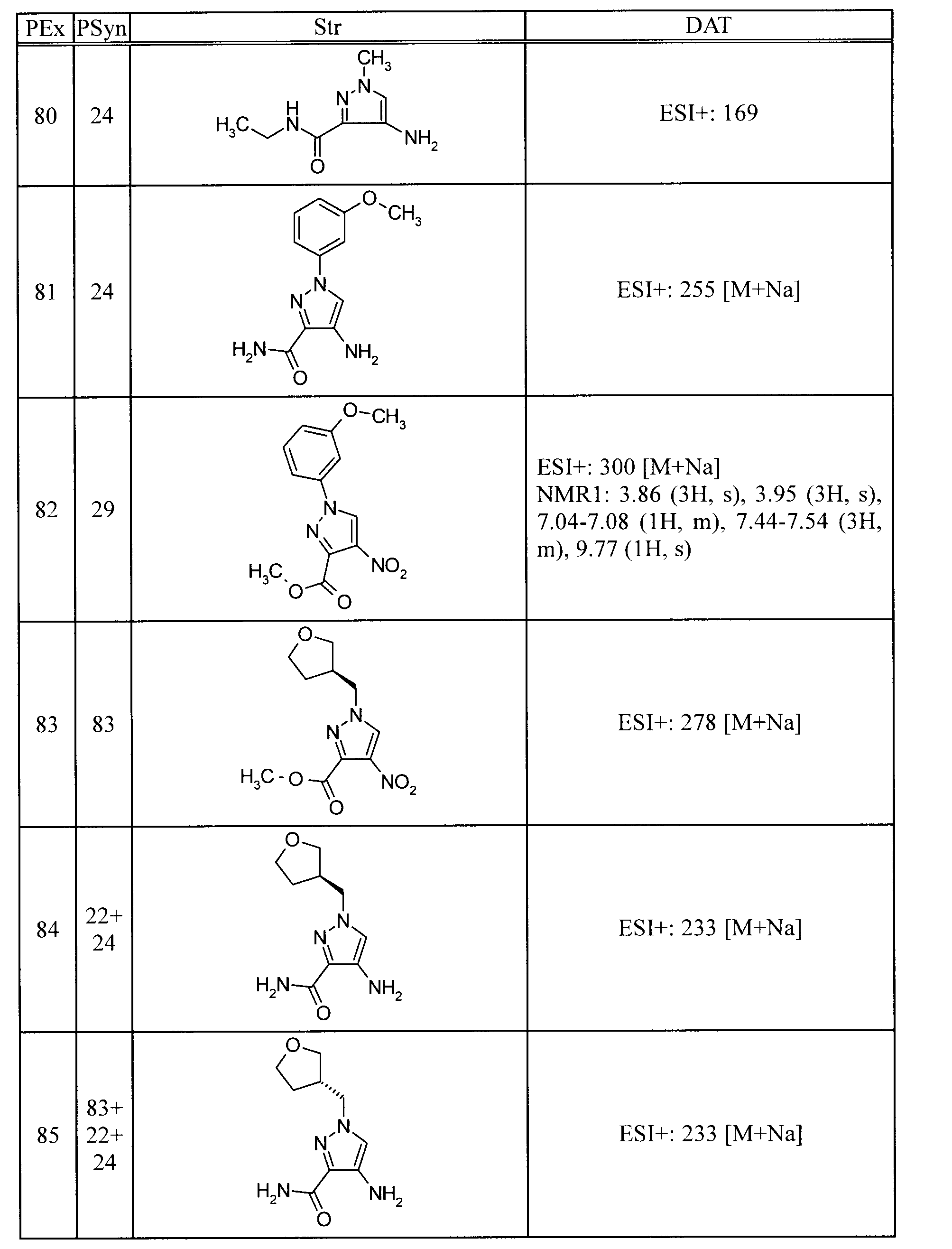 Figure JPOXMLDOC01-appb-T000030