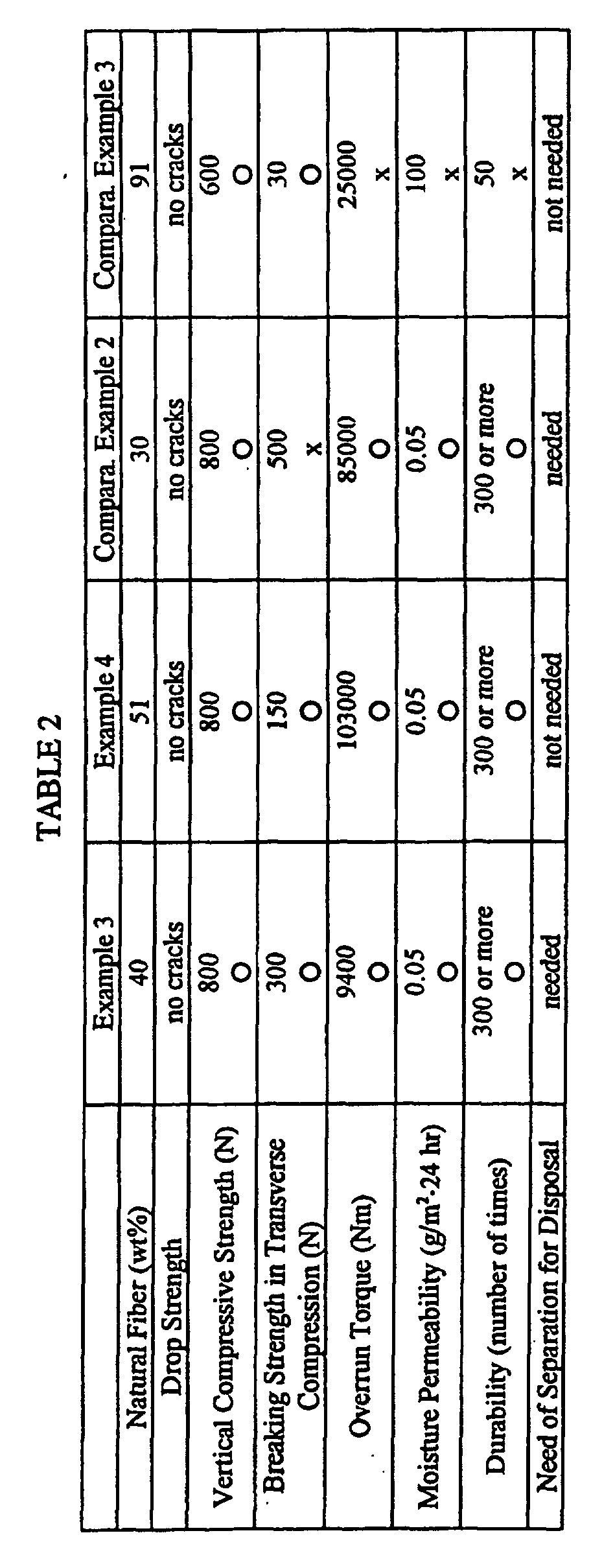 Figure 00330001