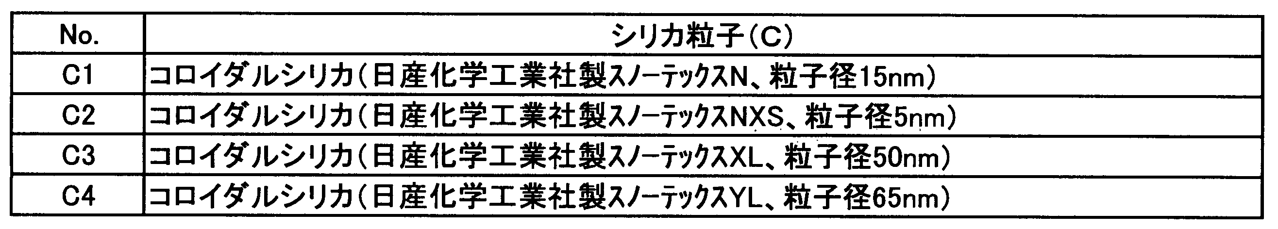Figure JPOXMLDOC01-appb-T000012