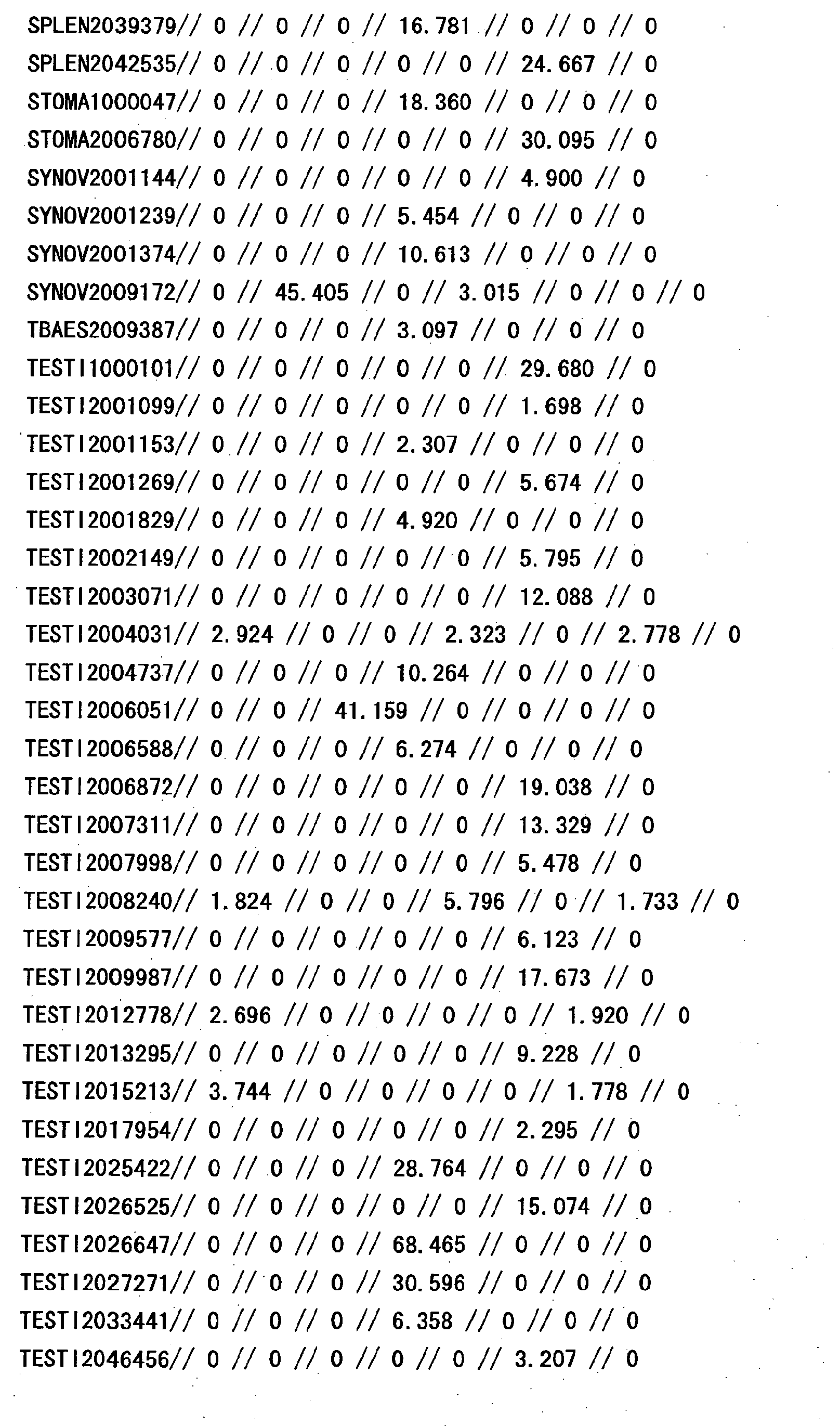 Figure 10380001