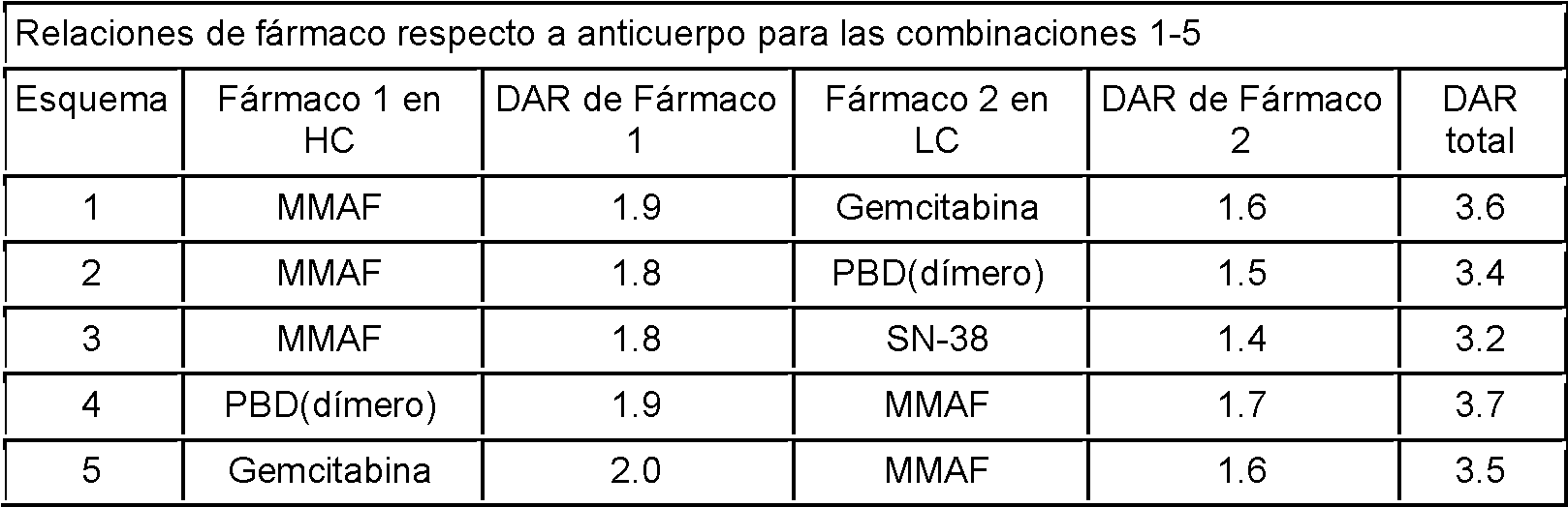 Figure imgf000100_0002