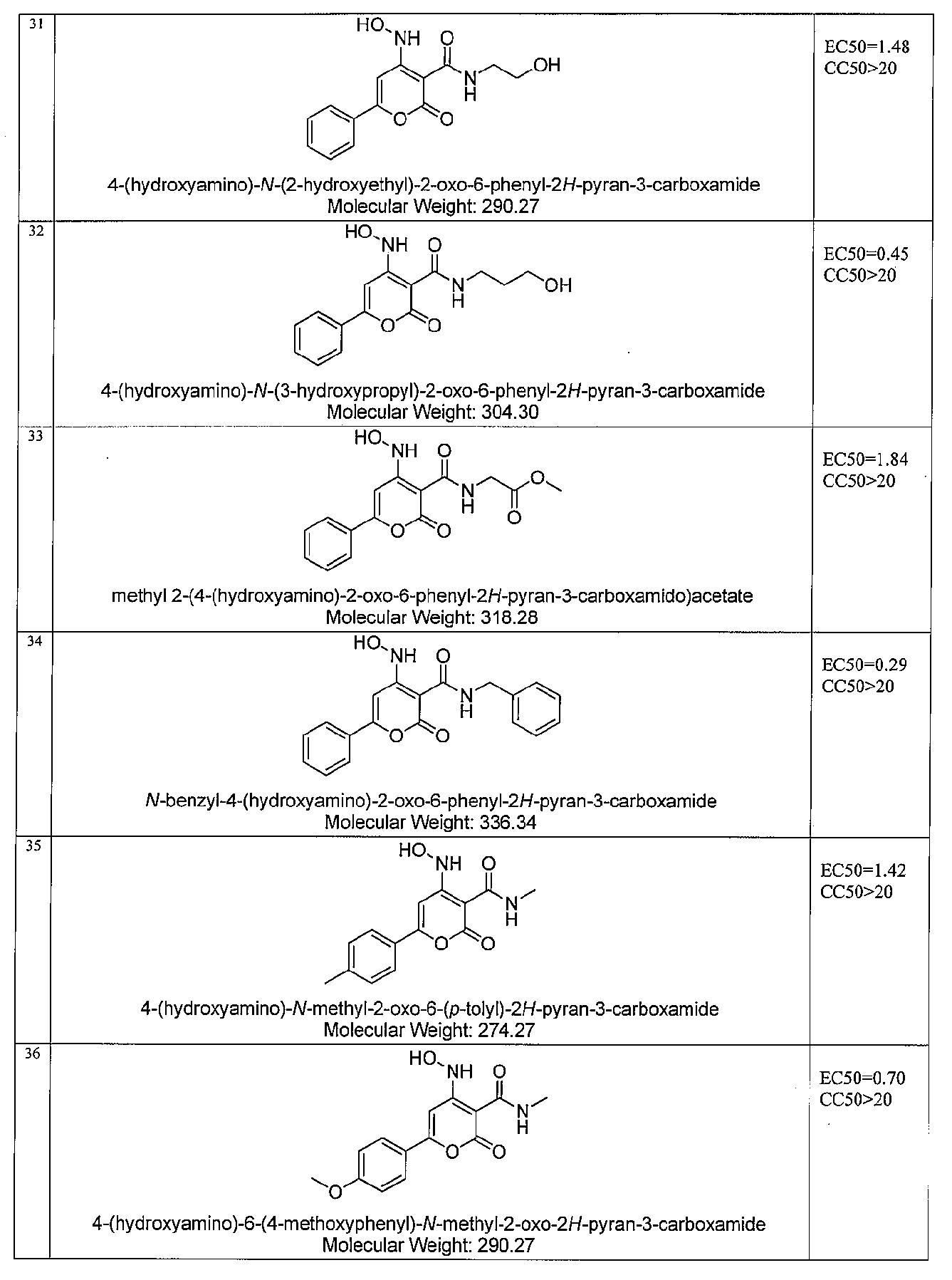 Figure JPOXMLDOC01-appb-I000012
