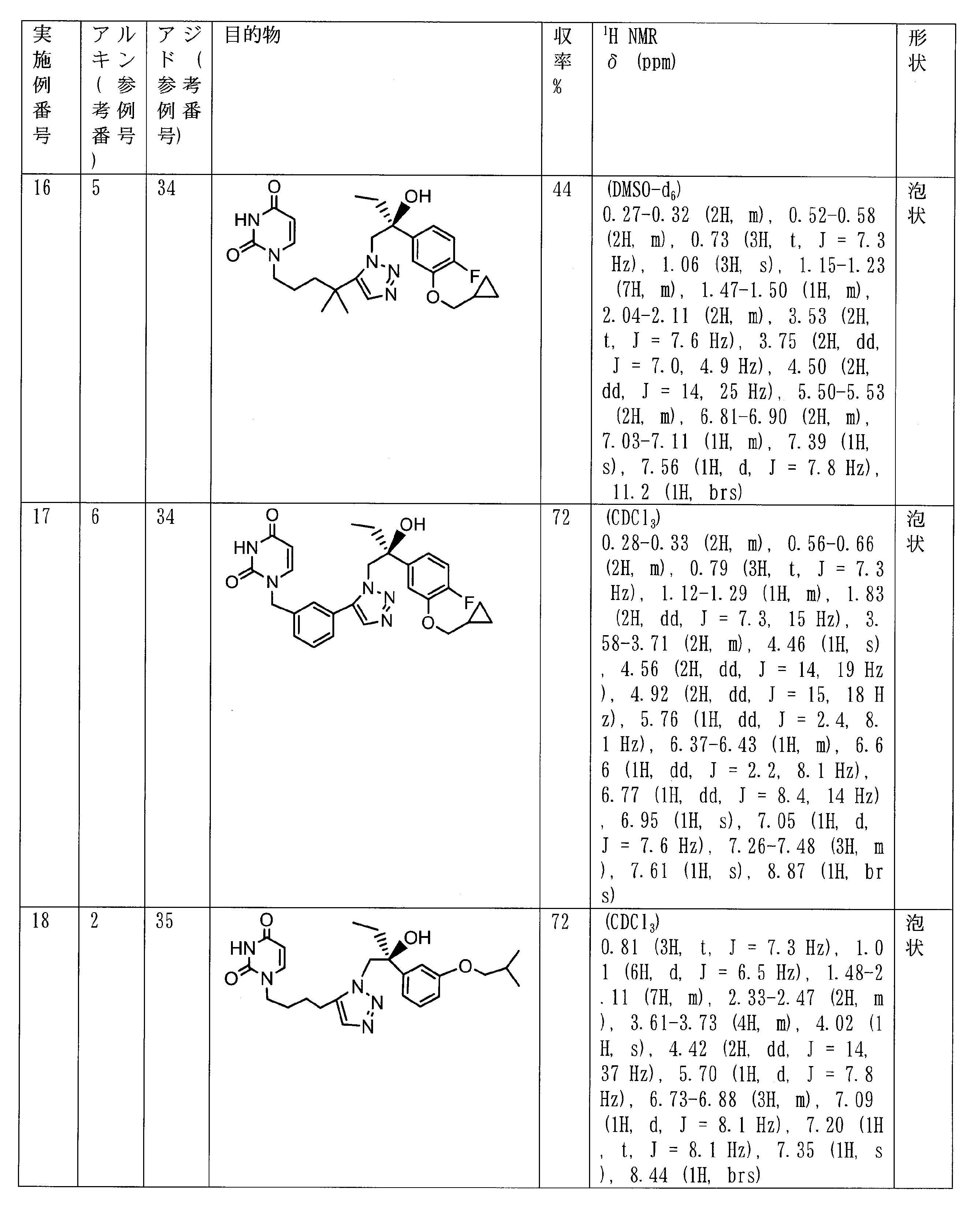 Figure JPOXMLDOC01-appb-T000014