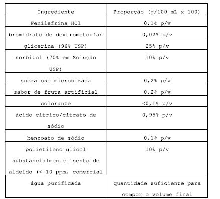 Figure img0004