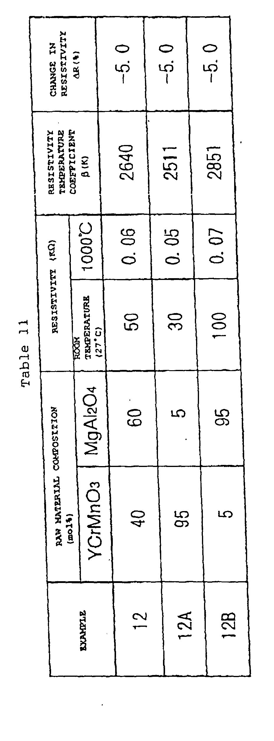 Figure 00460001