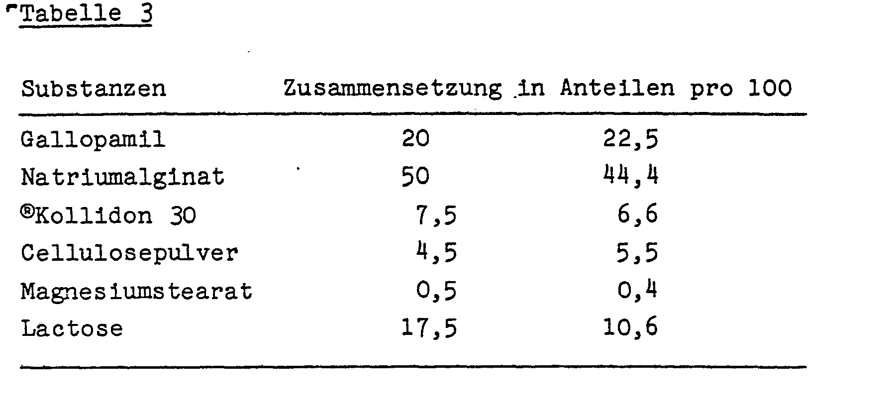 Figure imgb0004