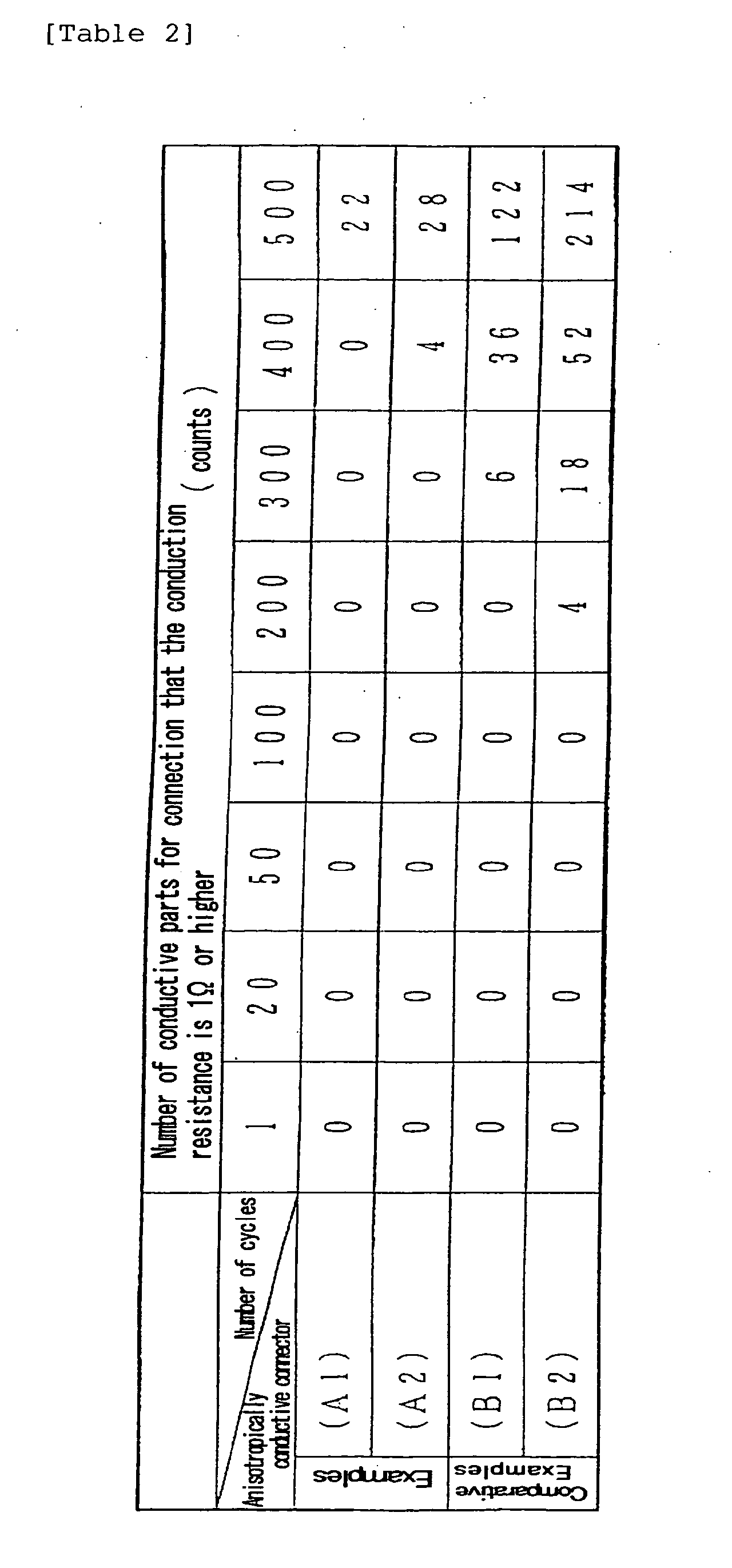Figure 01080001