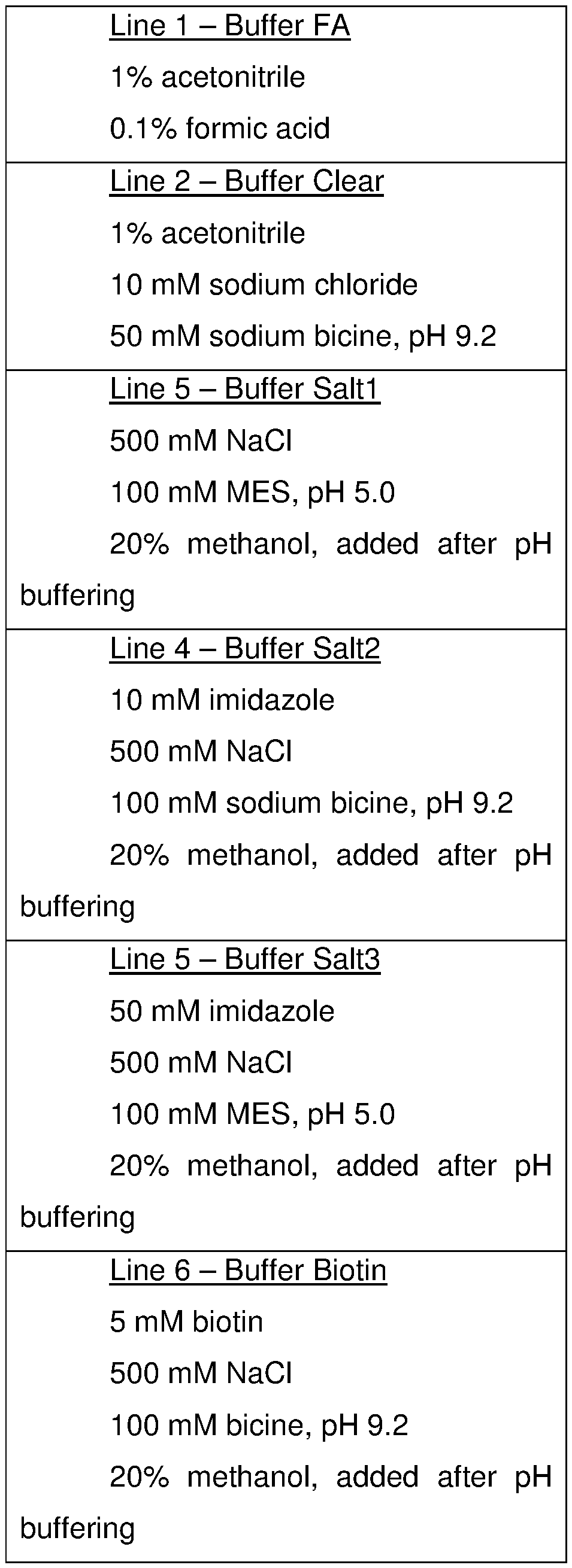 Figure imgf000114_0001