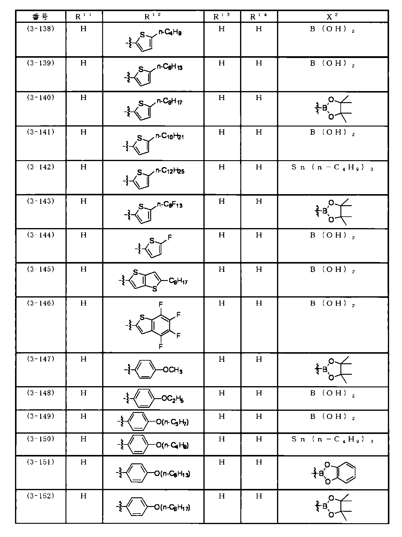 Figure JPOXMLDOC01-appb-I000033