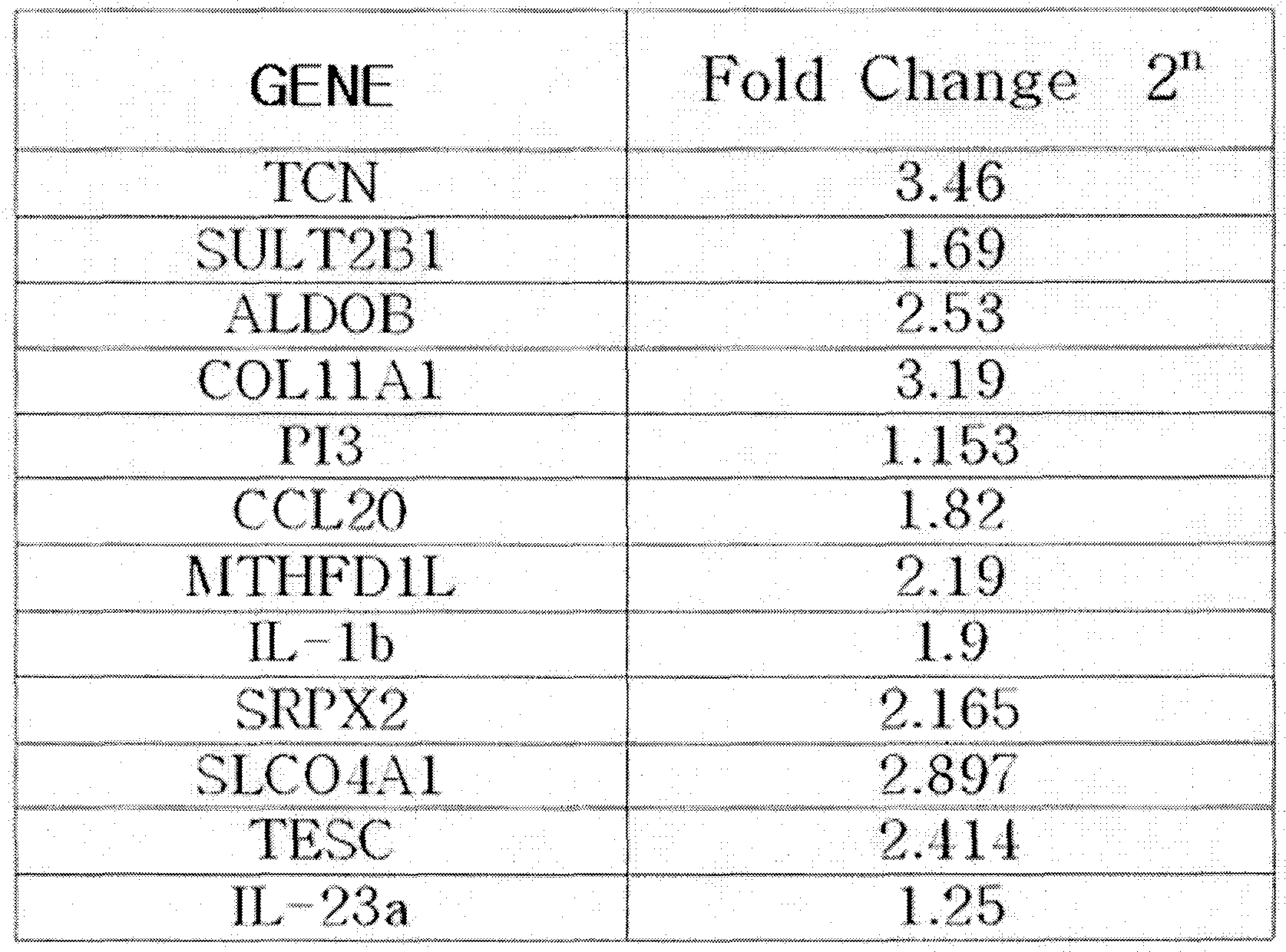 Figure imgf000053_0001
