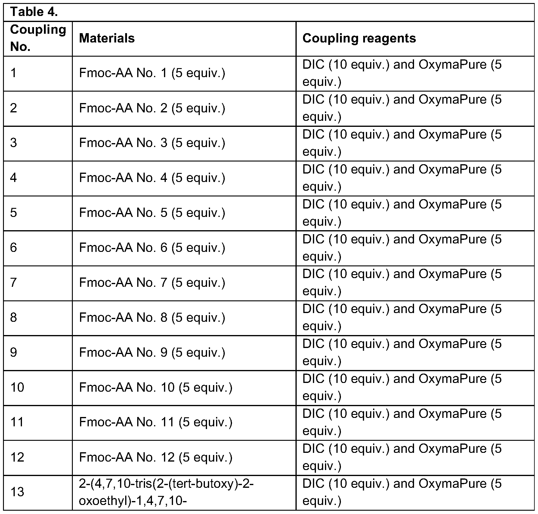 Figure imgf000227_0001