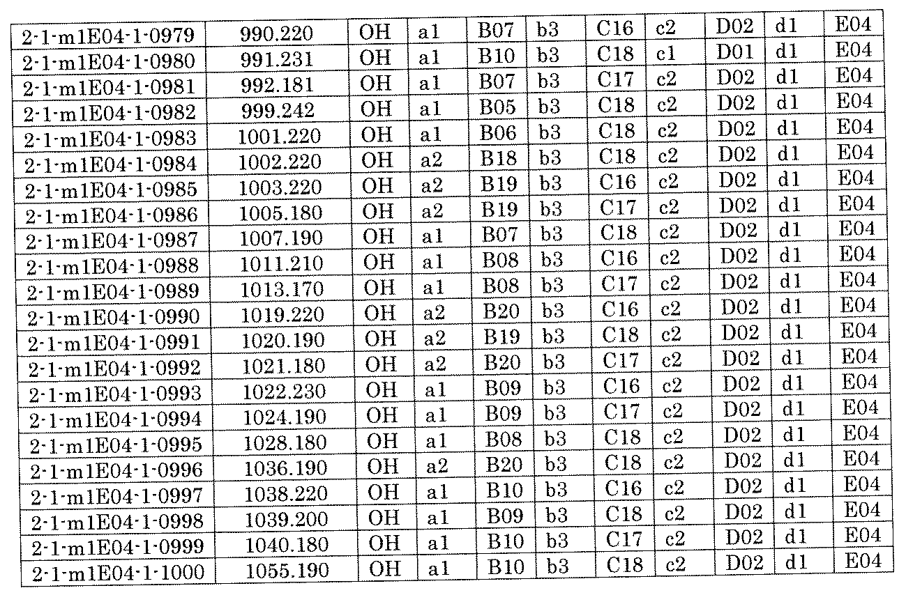 Figure JPOXMLDOC01-appb-I001539
