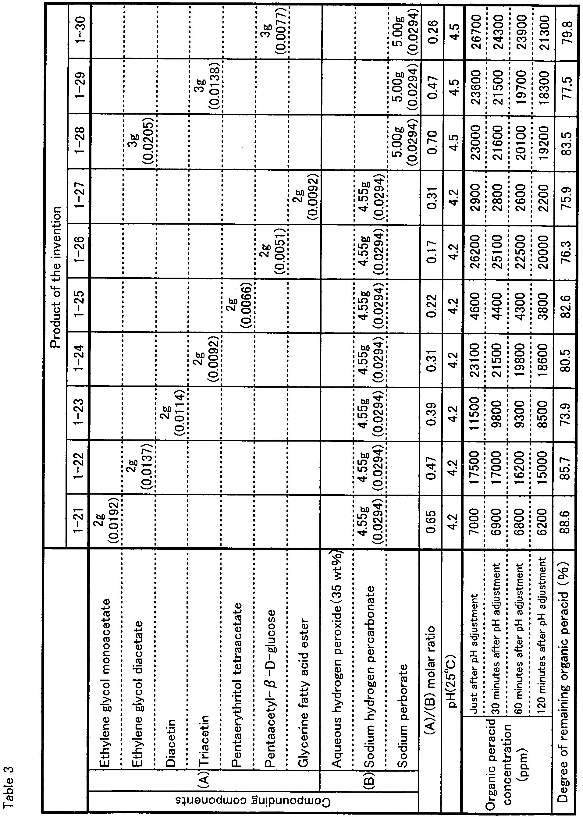 Figure imgb0006