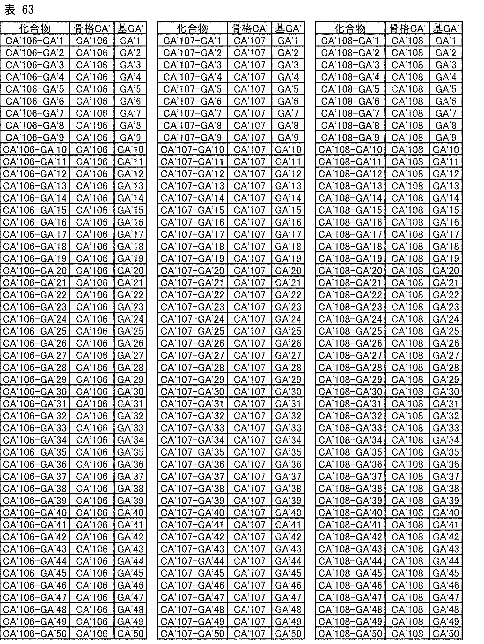 Figure JPOXMLDOC01-appb-T000143
