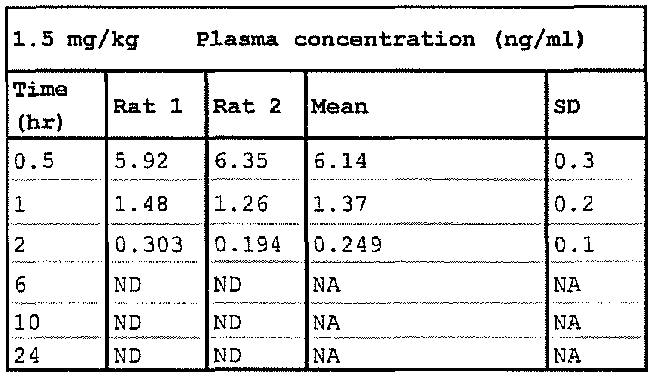 Figure imgf000102_0002