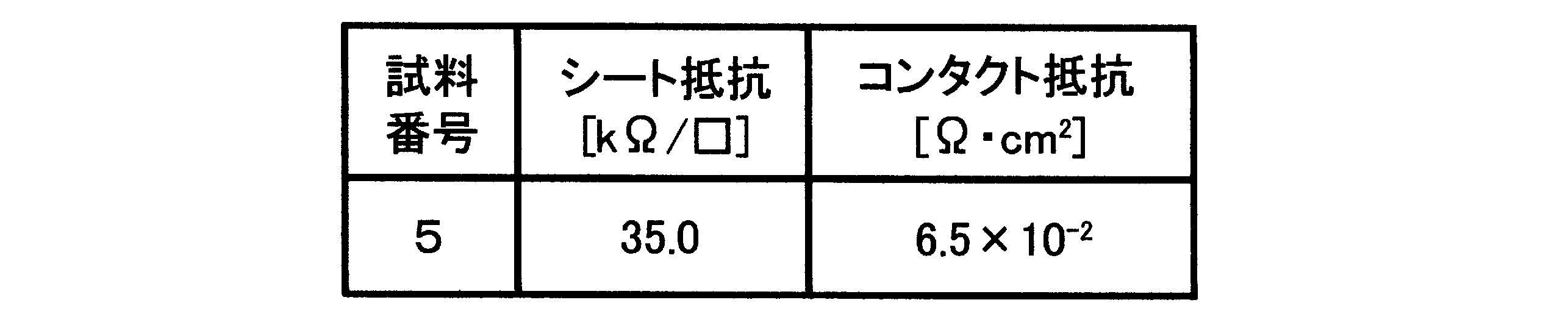 Figure JPOXMLDOC01-appb-T000002