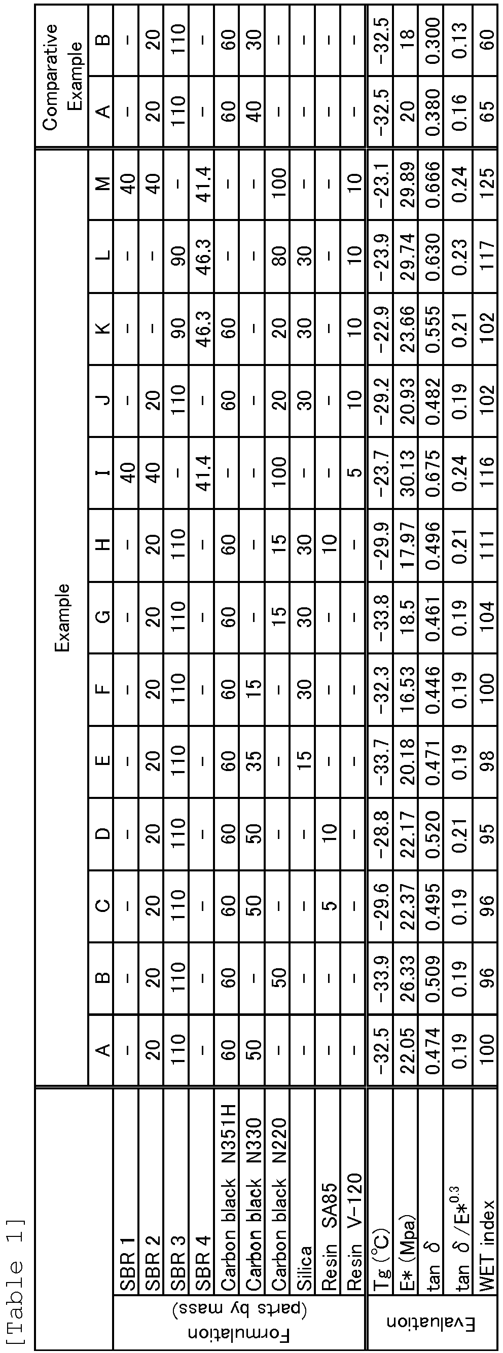 Figure imgb0004