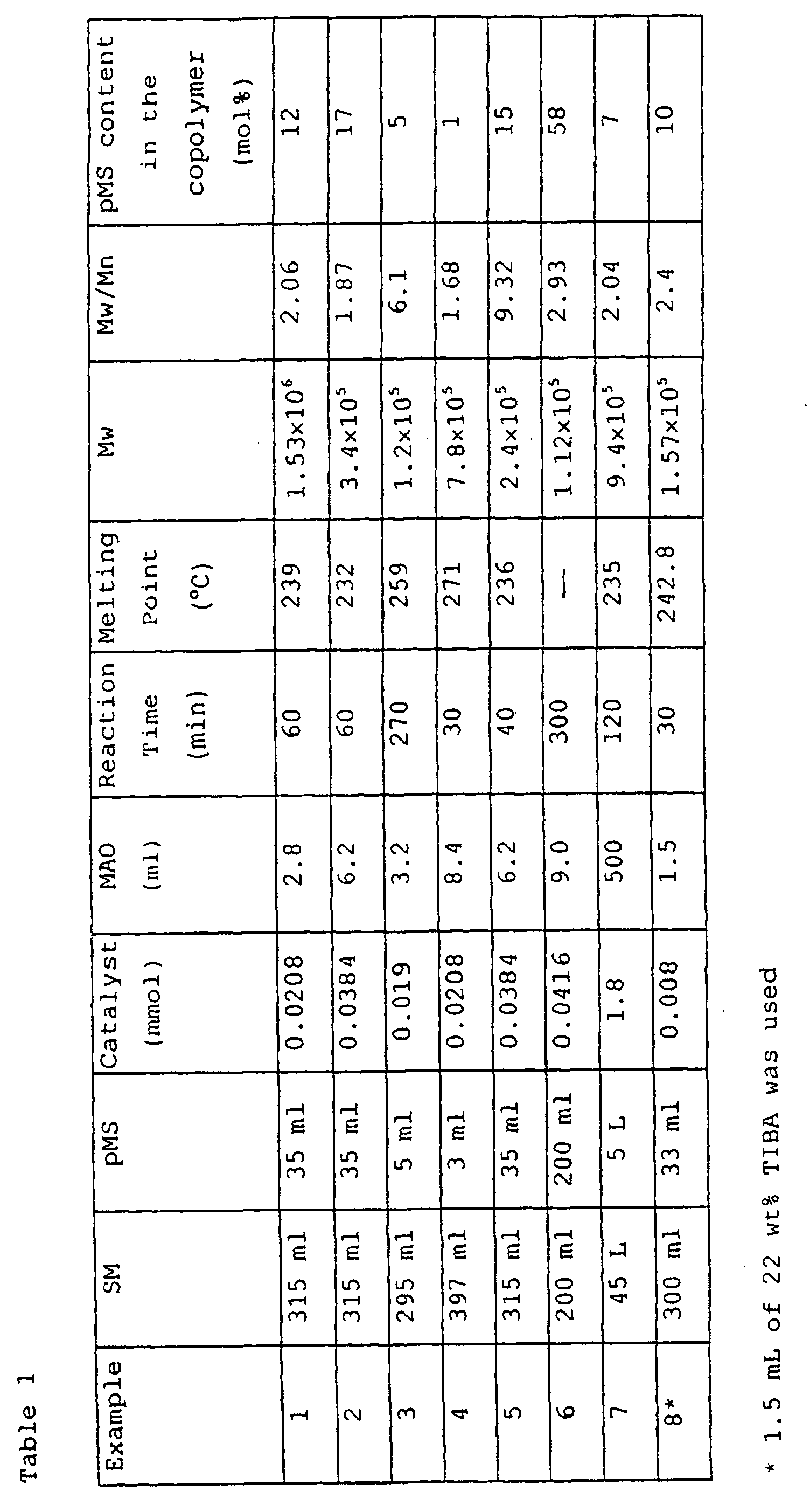 Figure 00120001