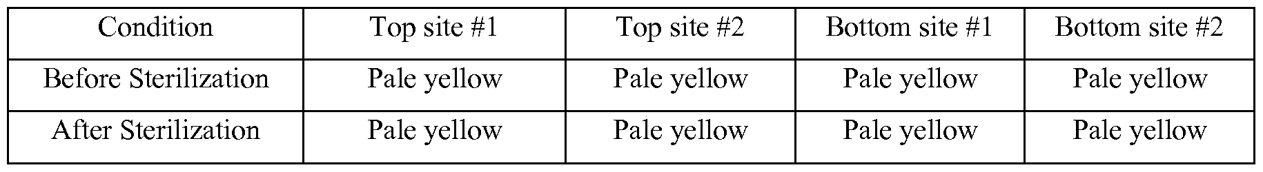 Figure imgf000033_0001