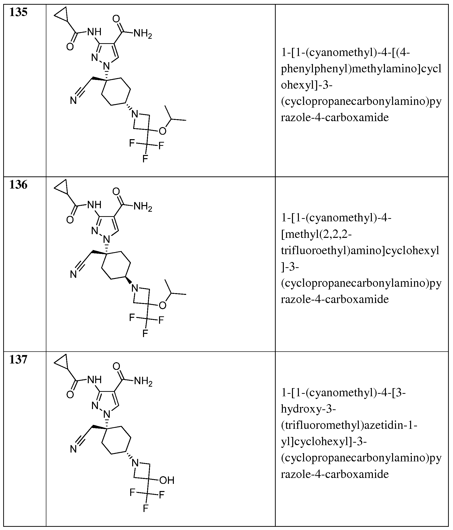 Figure imgf000153_0001