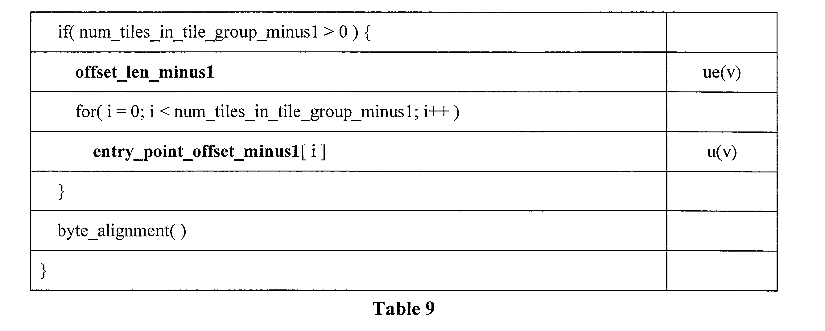 Figure JPOXMLDOC01-appb-I000050
