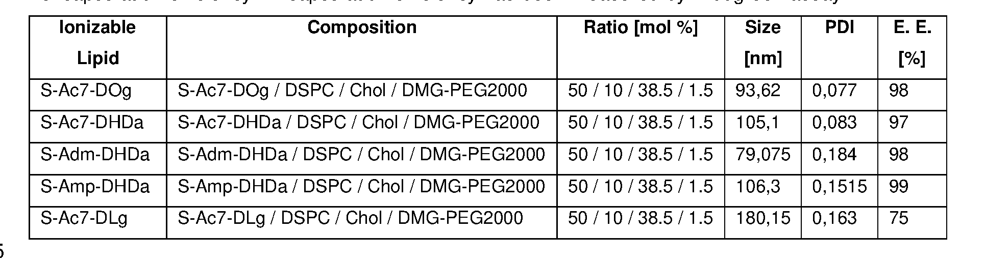 Figure imgf000077_0001