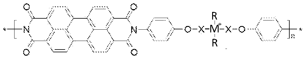 Figure imgf000055_0003