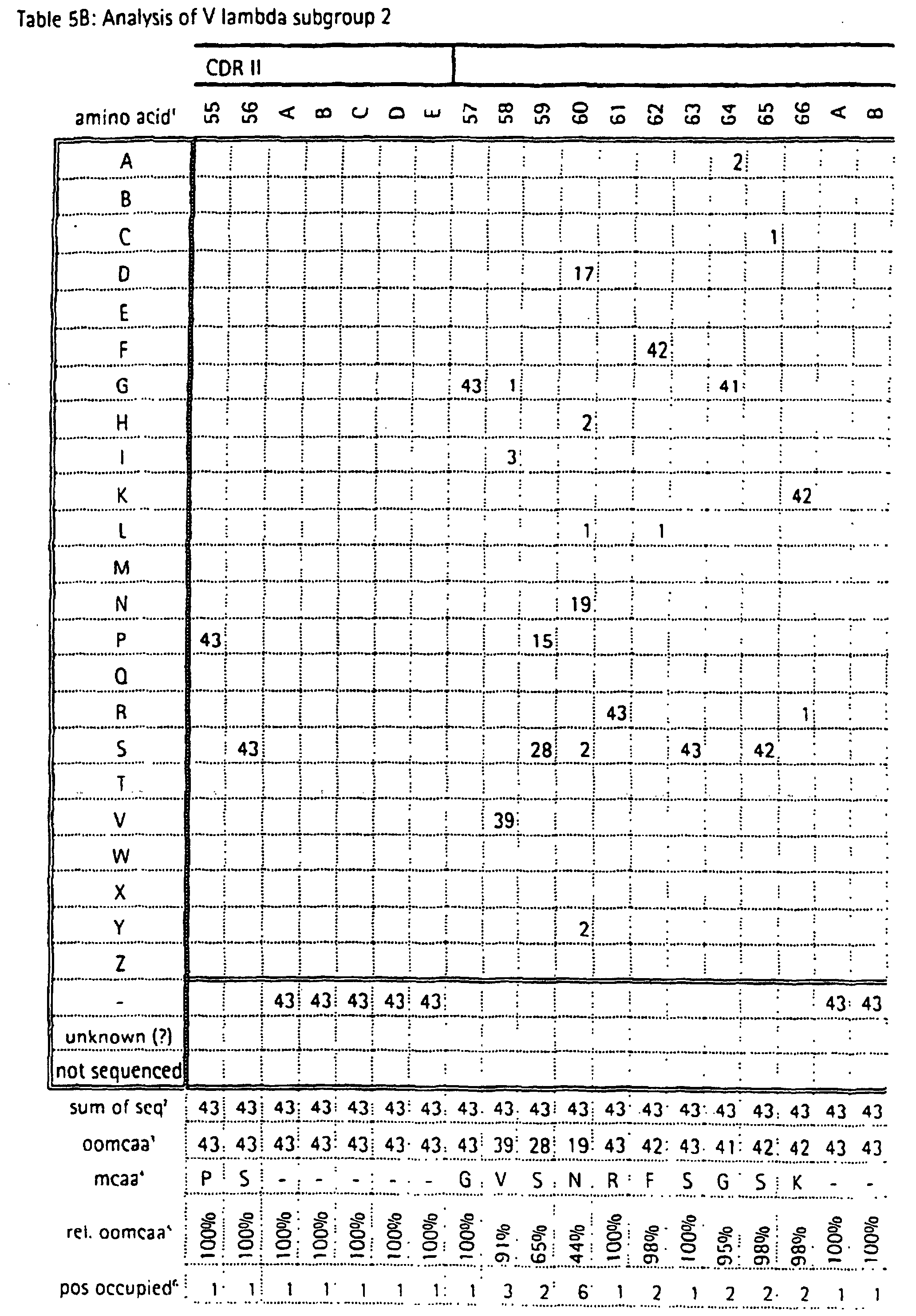 Figure 01320001