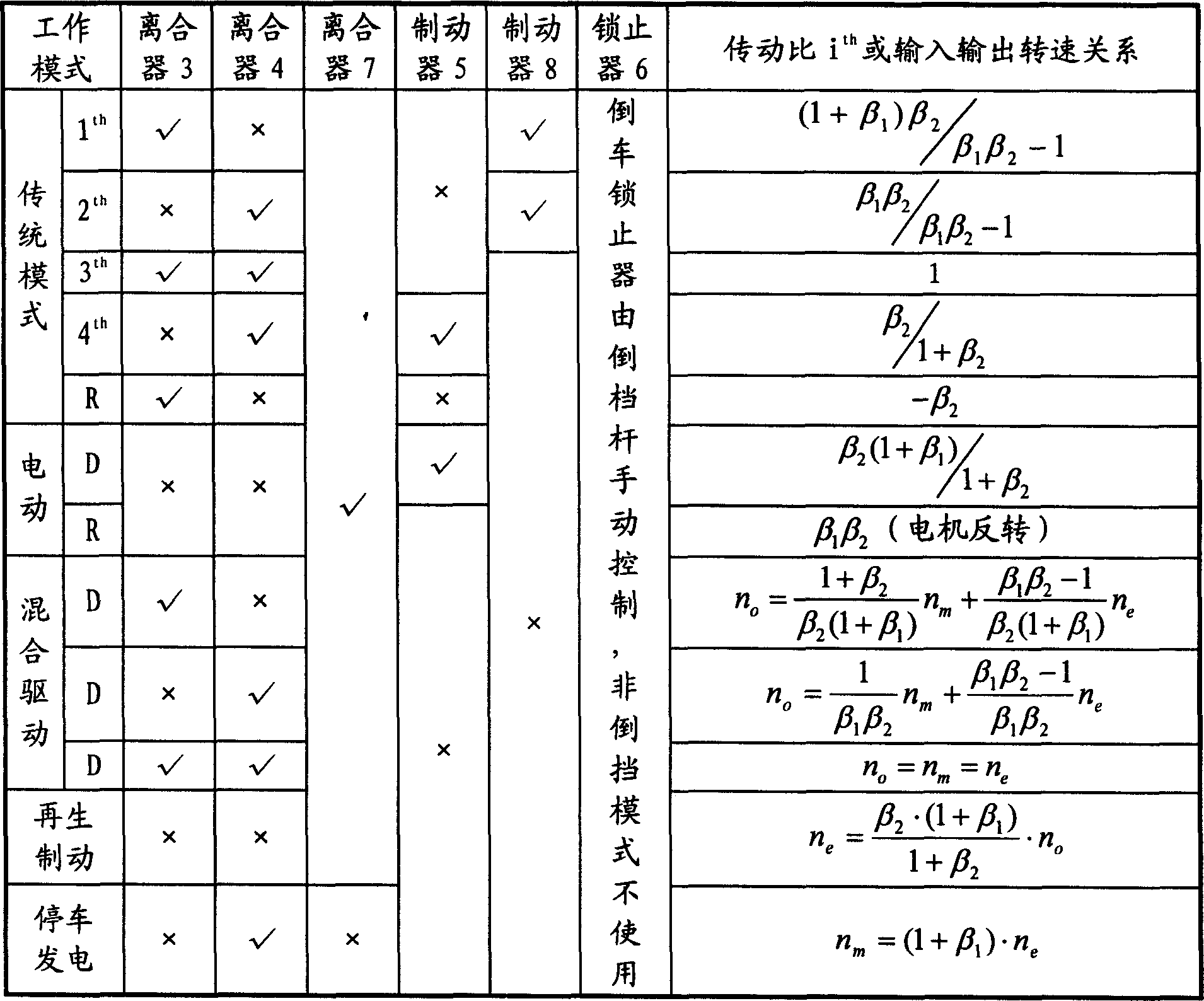Figure A20071007813200041