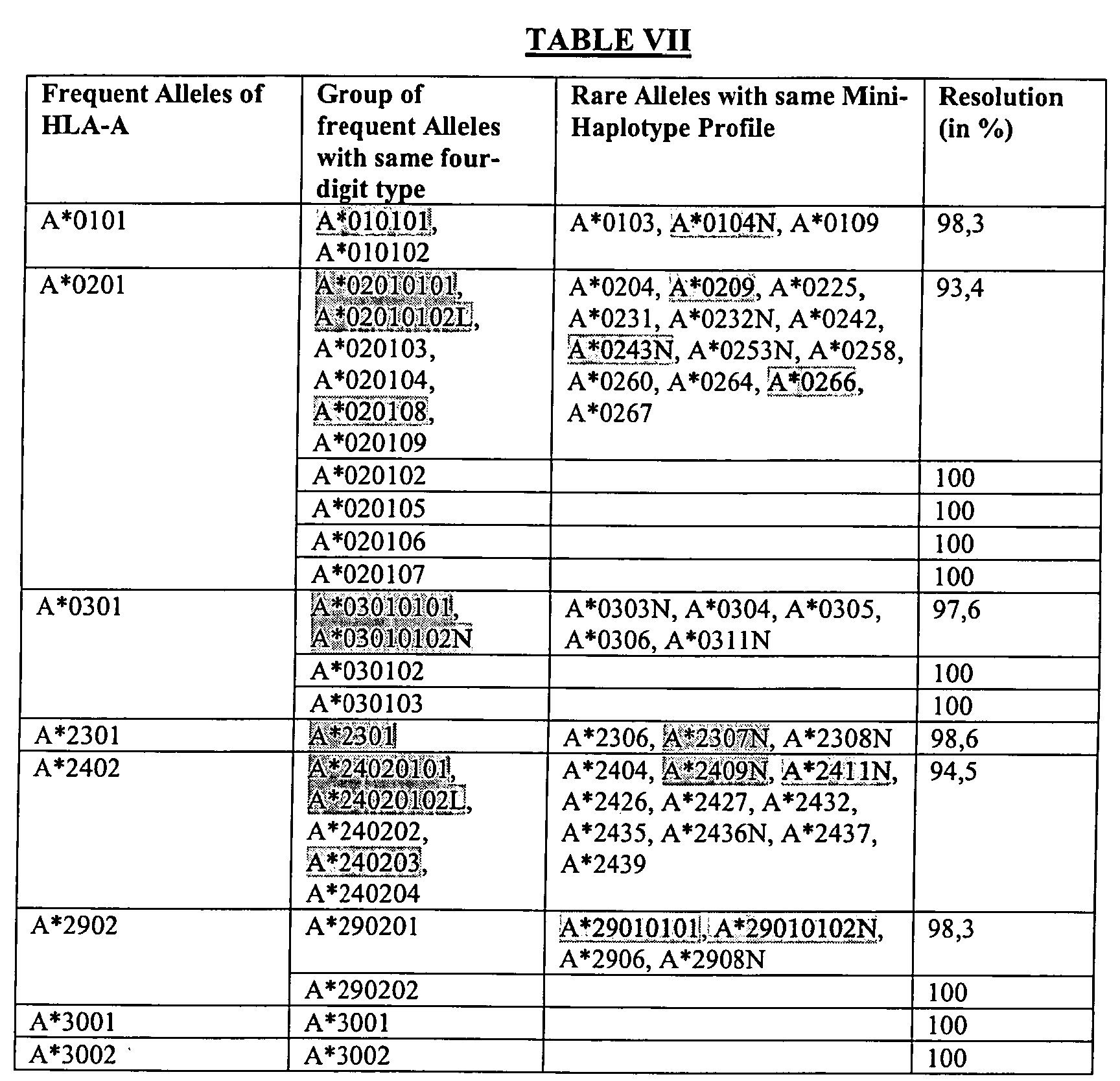 Figure 00210001