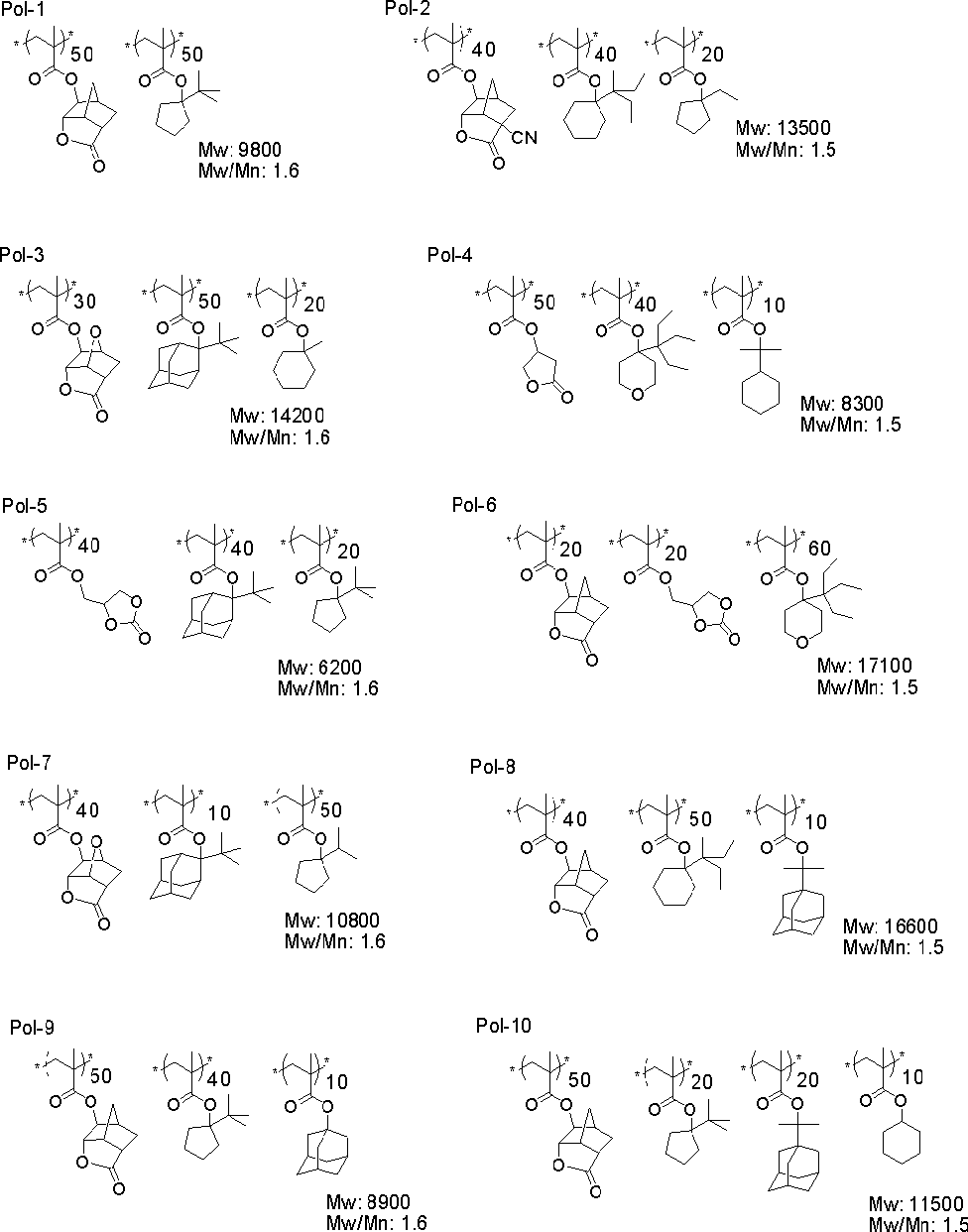 Figure JPOXMLDOC01-appb-C000096