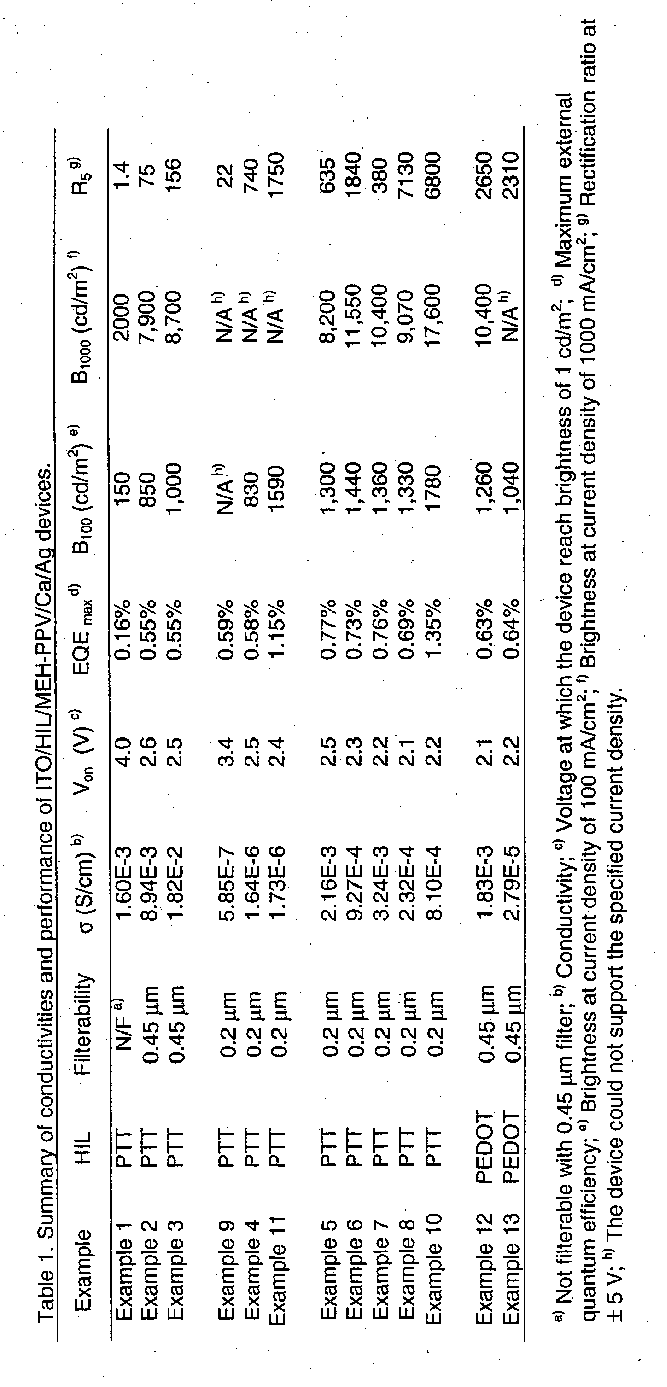 Figure 00230001