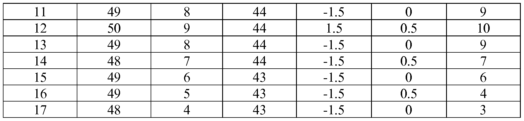 Figure imgf000014_0002